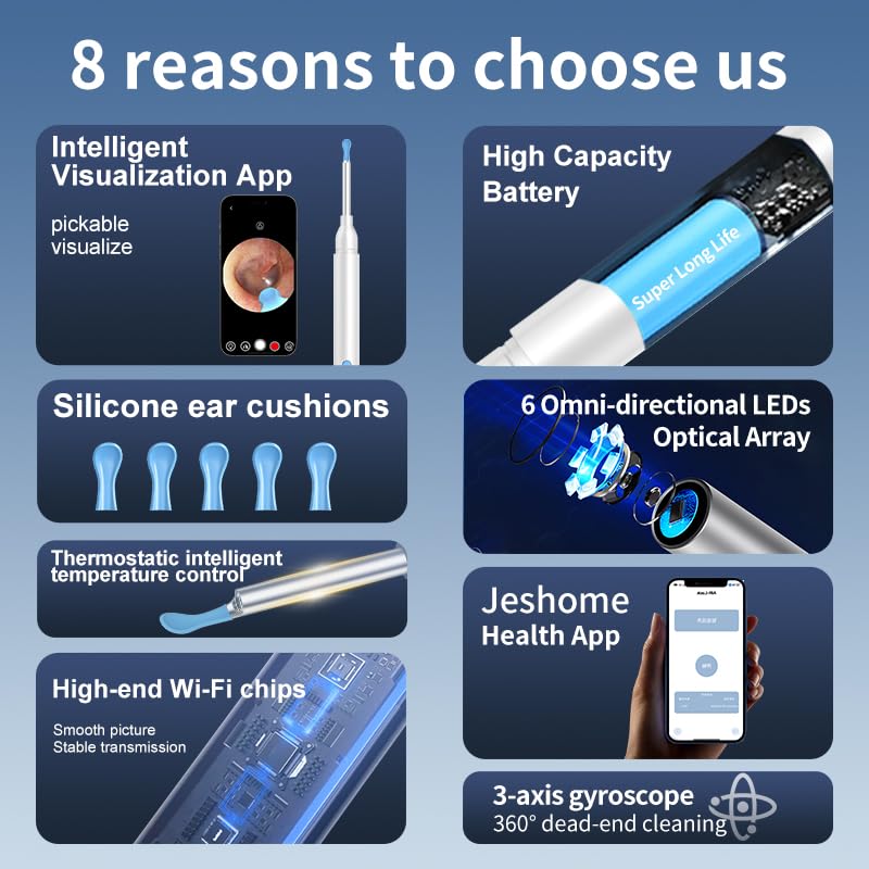 GlowOasis - ClearView Pro Ear Cleaner Kit™